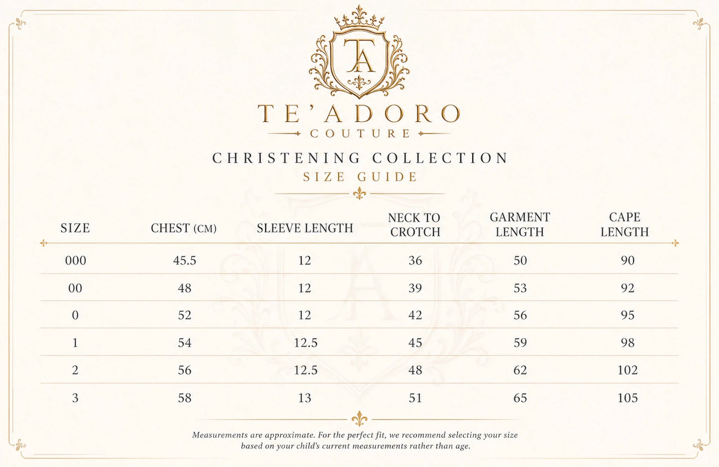 Lucas Christening Set - TE'ADORO COUTURE