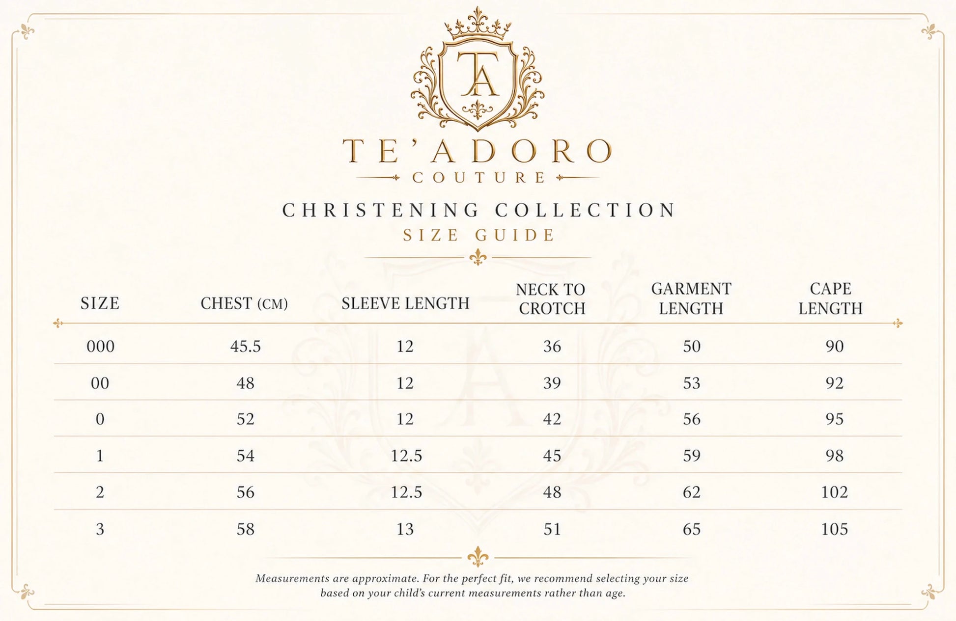 Lucas Christening Set - TE'ADORO COUTURE